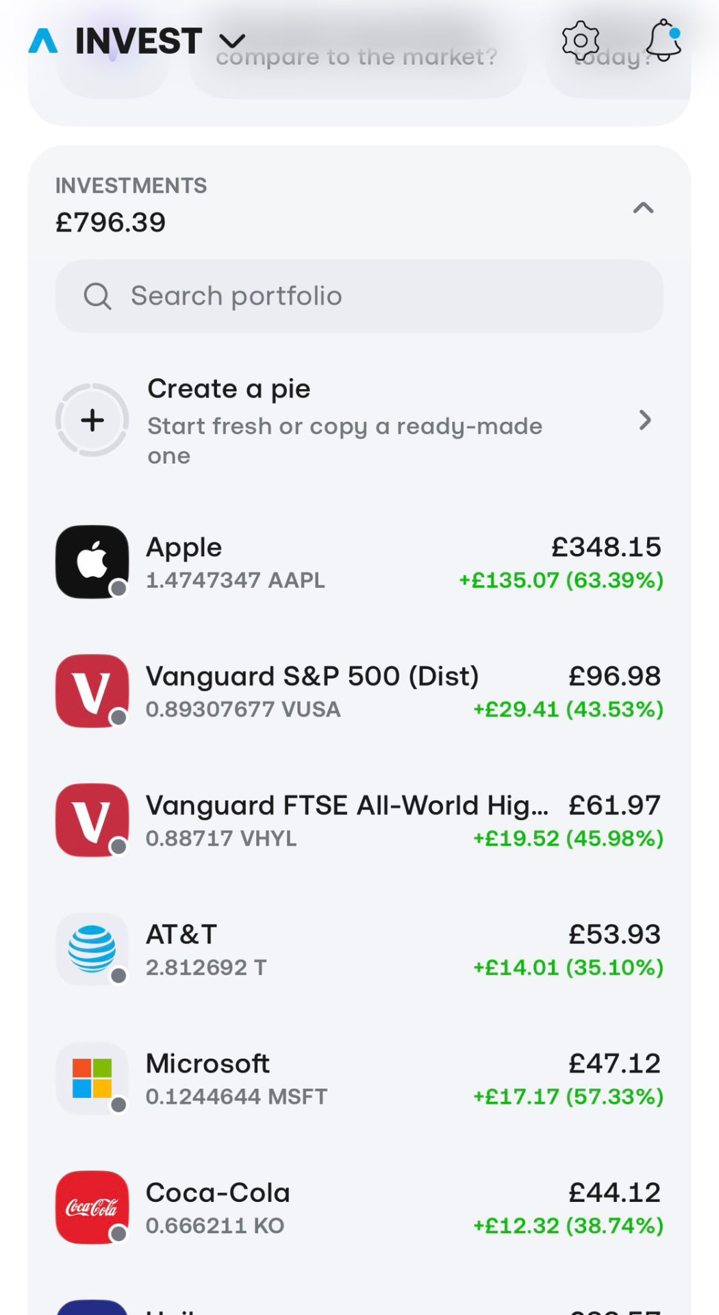 My Trading212 portfolio after two years of drip-feeding into the stock market